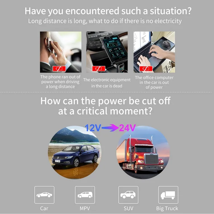 Dual USB-A Fast-Charging Car Charger